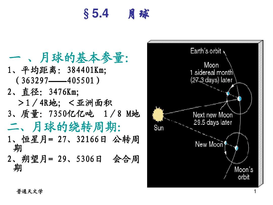 物理天體是哪本書(shū)_天體物理書(shū)籍_天體物理學(xué)書(shū)籍