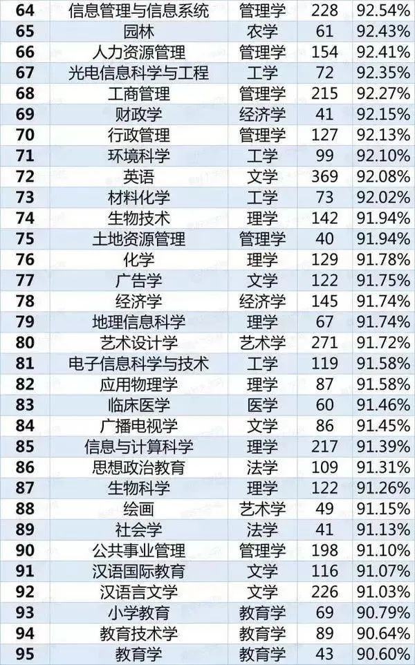 物理專業英文_物理英文專業詞匯_物理專業英語