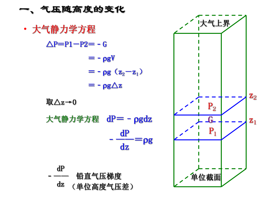 大氣壓強具體值_大氣壓強的標準值_標準大氣壓強是多少