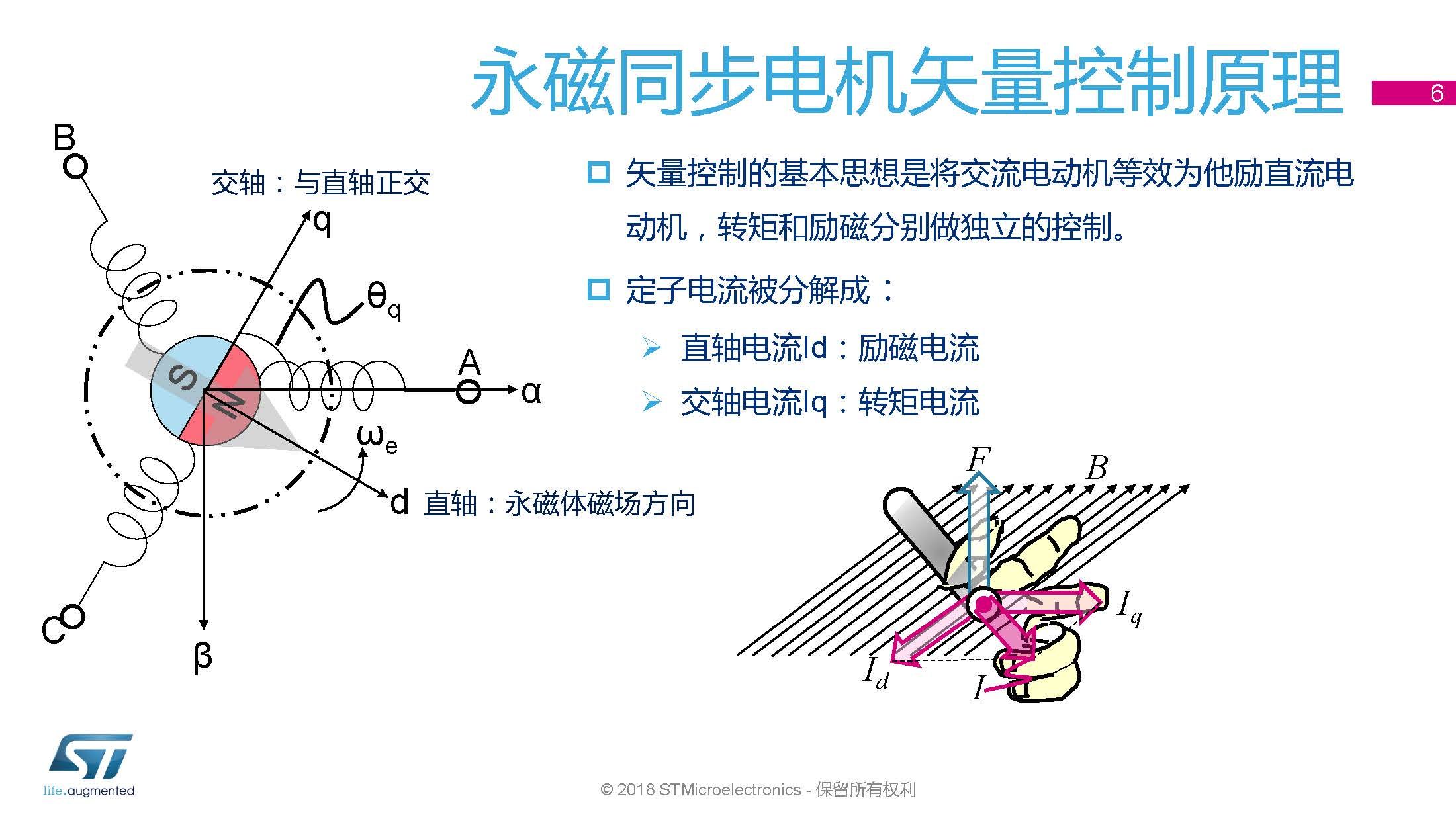 磁力矩的方向怎么判斷_磁力矩方向如何判定(圖片)_磁力矩的方向如何判定