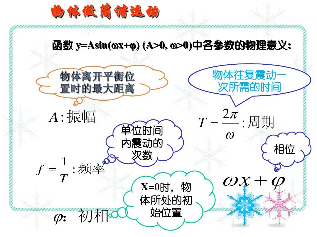 初二物理太難_初二物理難嗎_初二難物理題