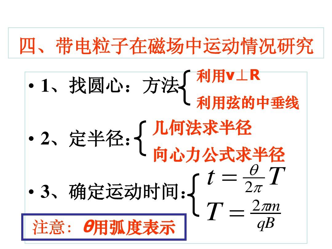 物理磁場(chǎng)的思維導(dǎo)圖_物理磁場(chǎng)思維導(dǎo)圖_磁場(chǎng)思維導(dǎo)圖知識(shí)點(diǎn)總結(jié)