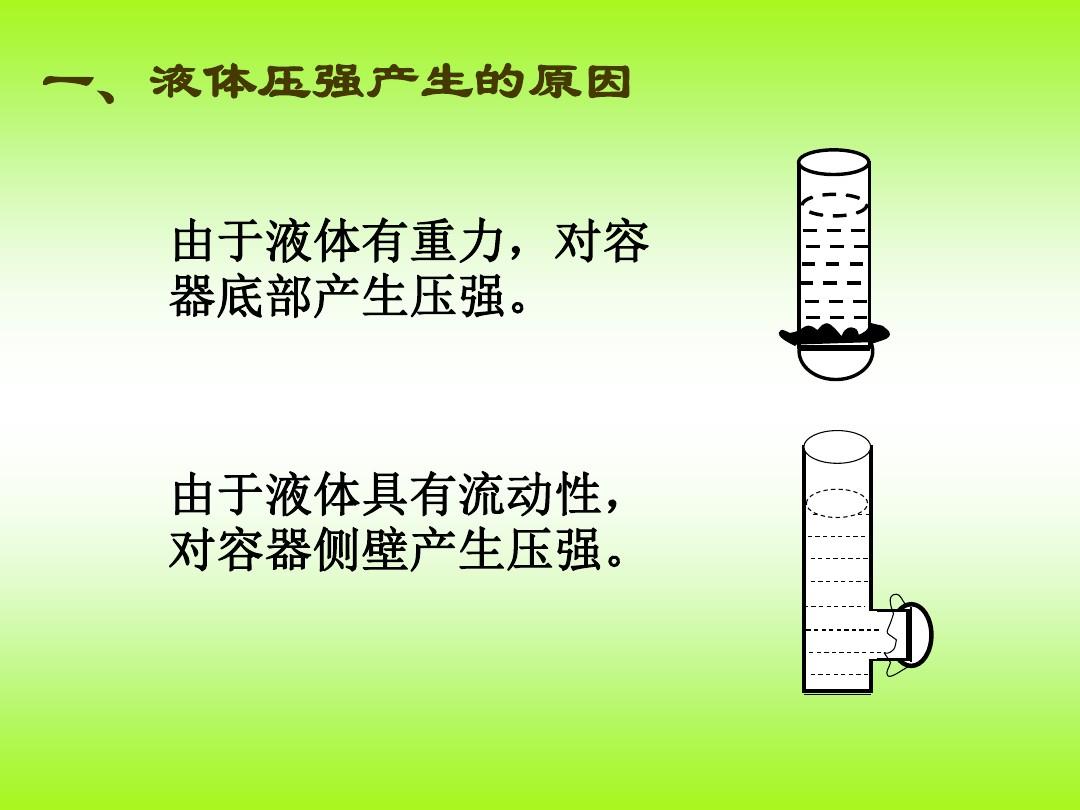 浮力的平衡力法_浮力平衡法適用范圍_二力平衡法求浮力
