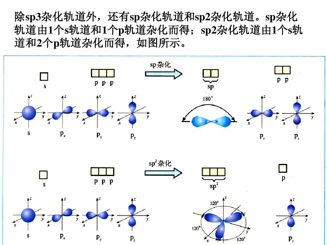 分子熱運動說課稿_分子熱運動說課稿_分子熱運動說課稿