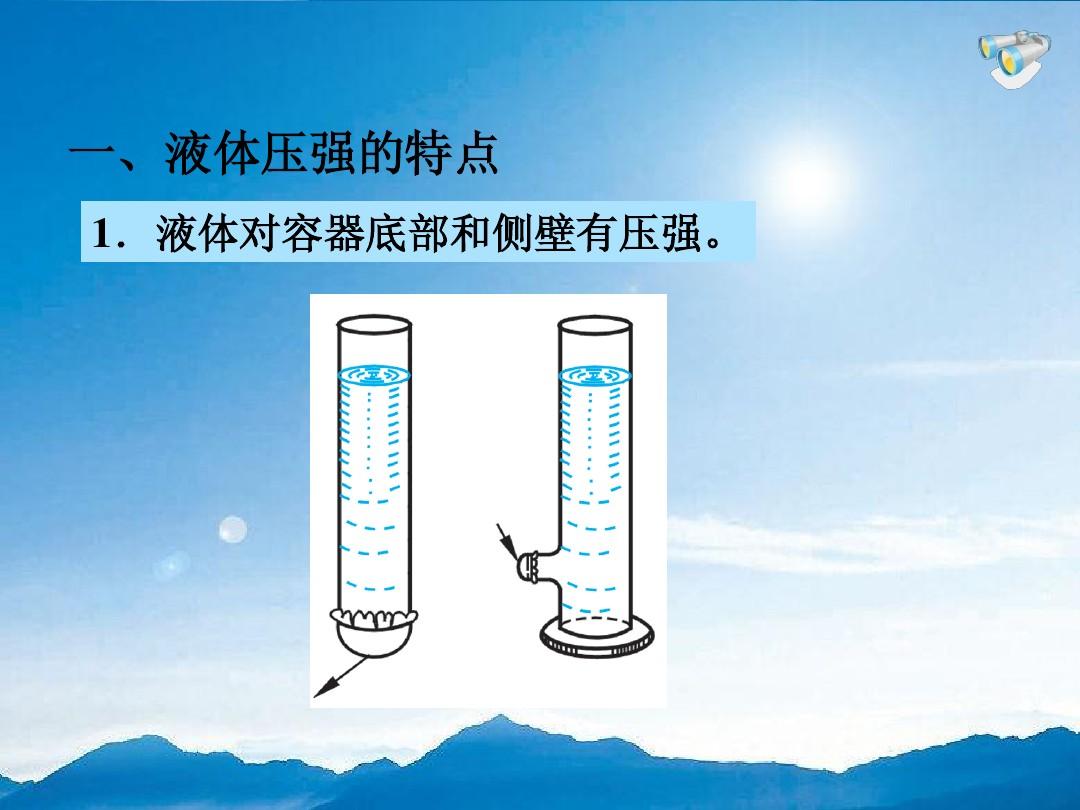 初中物理浮力講解_物理初中講解浮力教案_初中物理浮力視頻講解