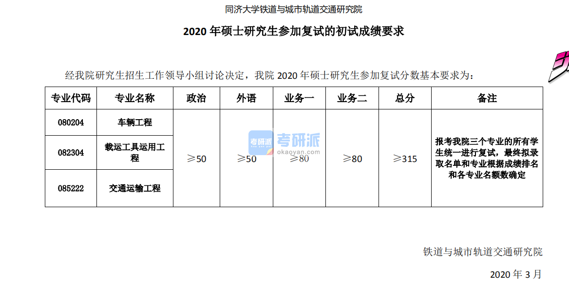 中國物理工程研究院是什么級別_物理工程研究所_中國工程物理研究院是985嗎