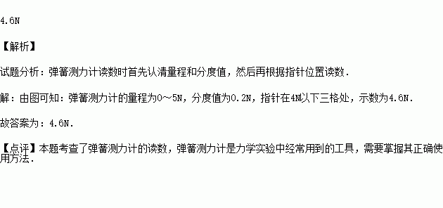 摩擦力解題技巧_摩擦力知識點測試題_摩擦力例題及答案