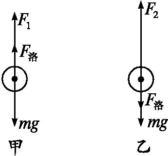 摩擦力例題講解視頻_摩擦力知識點測試題_摩擦力例題及答案
