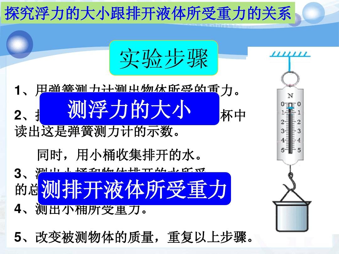 大氣壓強公式單位_大氣壓強公式單位_大氣壓強公式單位