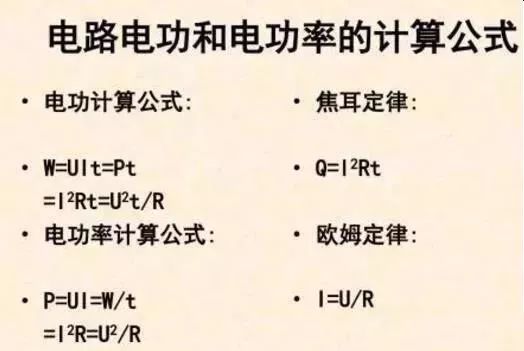 電功率公式及單位_電功率計算公式單位_電功率的計算公式
