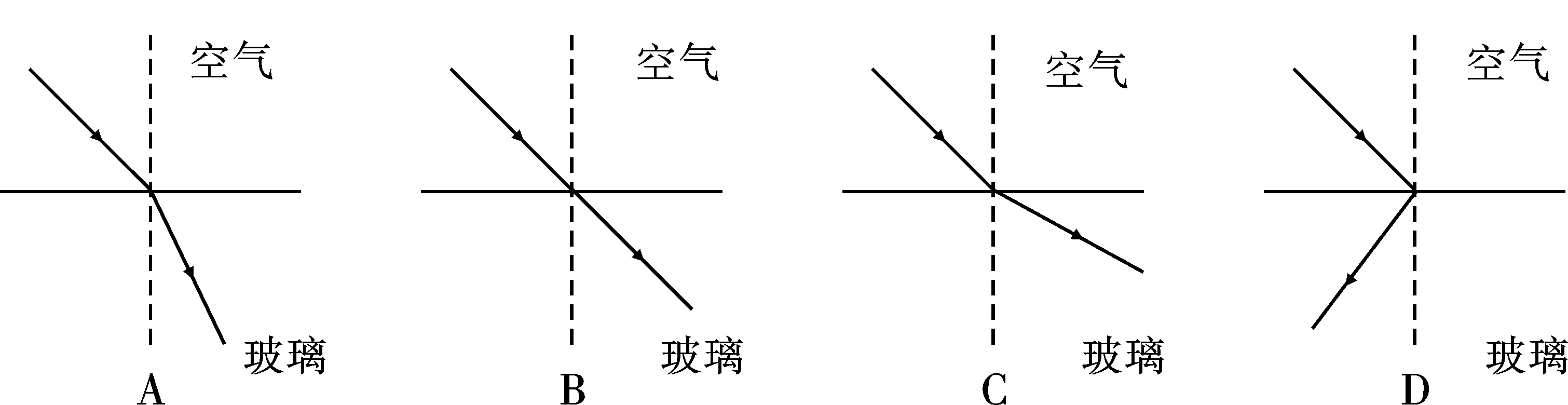 光折射的現象例子_例子折射現象怎么寫_折射現象的例子