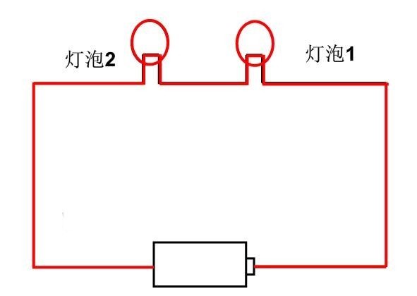 串聯并聯接法圖片_串聯和并聯的接法圖_串聯并聯接法圖解