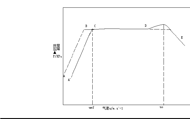 測量平均速度教學課件_測量平均速度教學設計ppt_測量平均速度評課稿