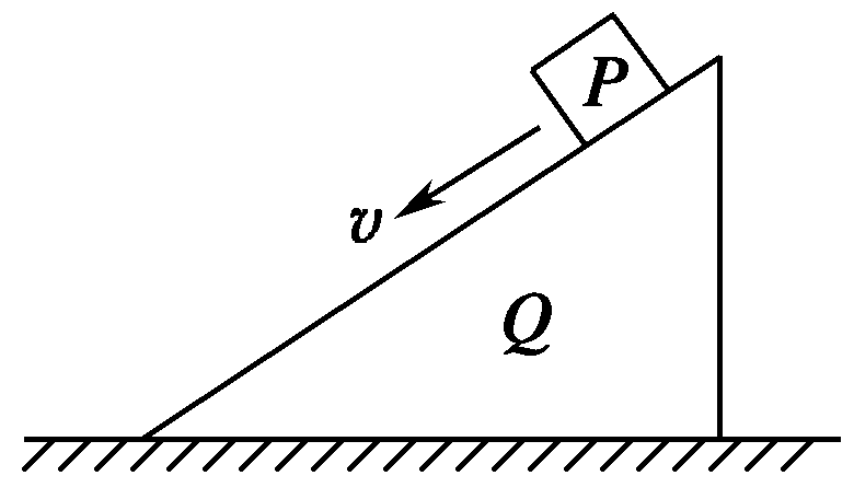 動(dòng)量定理力和速度的方向_動(dòng)量定理的力的方向和規(guī)定方向_動(dòng)量方程中力的方向
