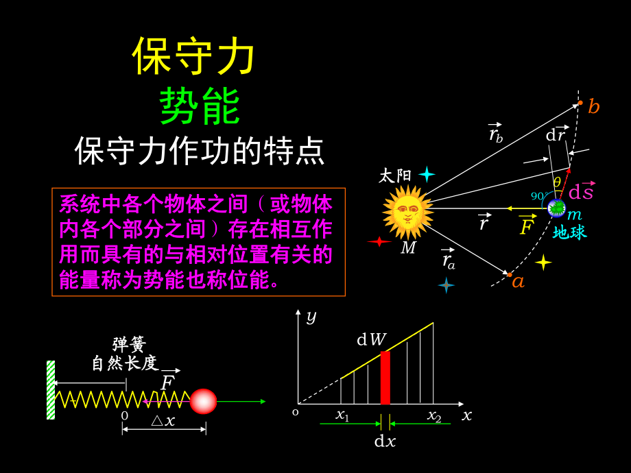 動量視頻講解_動量和動量定理教學視頻_動量視頻定理教學反思