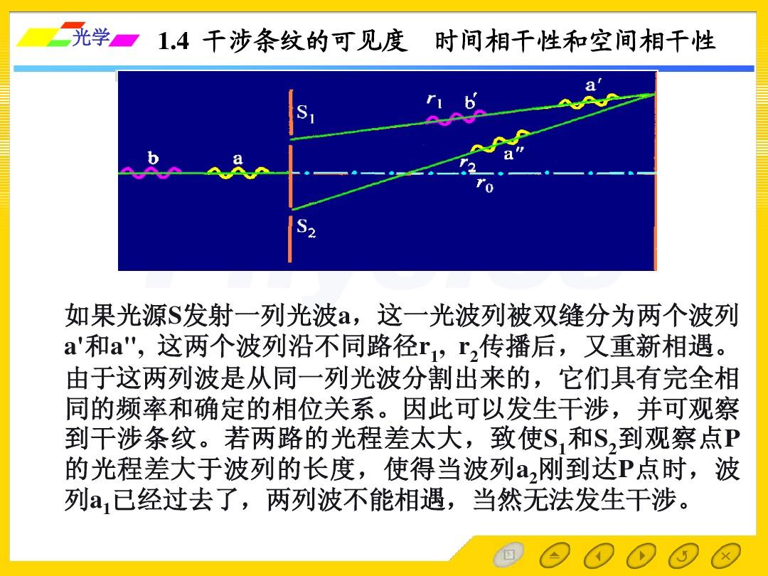 雙縫干涉實驗儀_雙縫干涉實驗視頻_雙縫干涉實驗的視頻