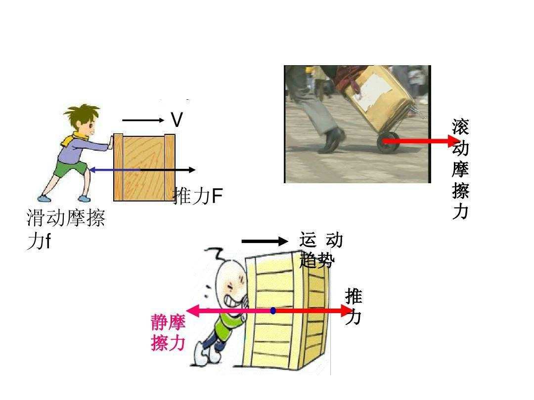 機械運動是什么意思_機械運動是宇宙中的什么_2什么是機械運動