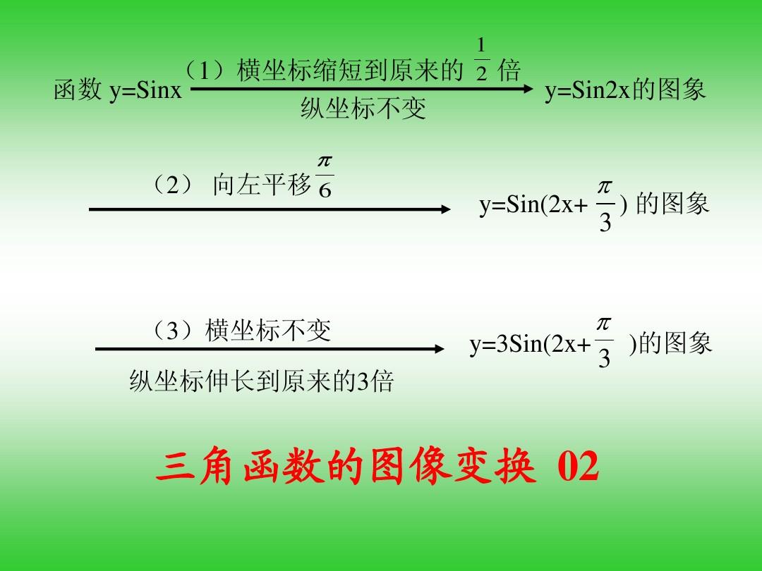 天體物理學公式圖片_天體物理學公式圖片_天體物理學公式圖片