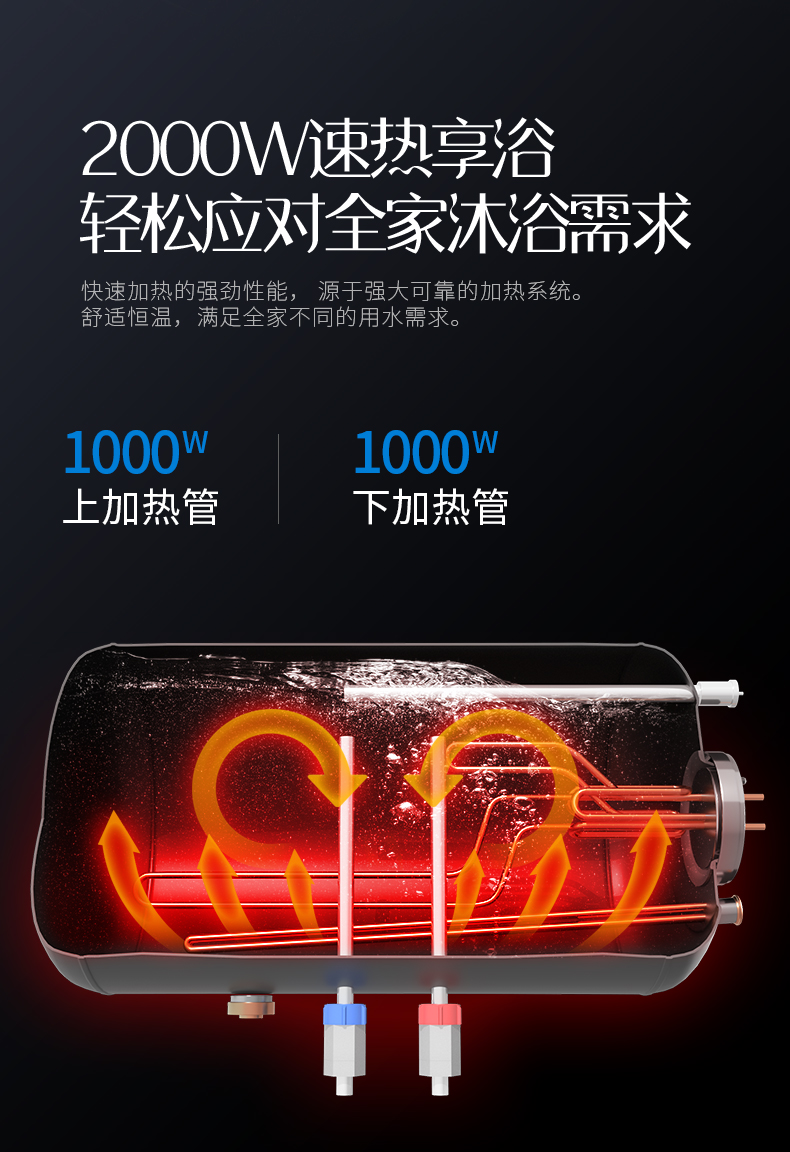 低溫檔電功率怎么求_電功率和溫度的公式_功率怎么算溫度