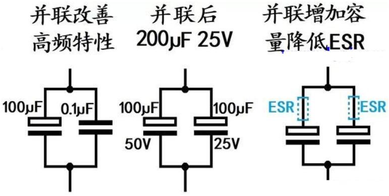 串并聯電阻的作用_電阻的串聯和并聯視頻講解_串聯并聯電阻