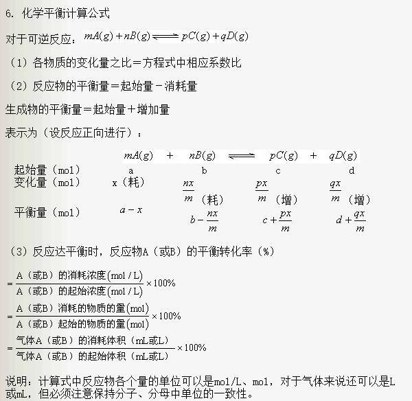 初三物理公式歸納表格_初三物理公式圖片超清_初三物理的電學(xué)公式26個(gè)圖片