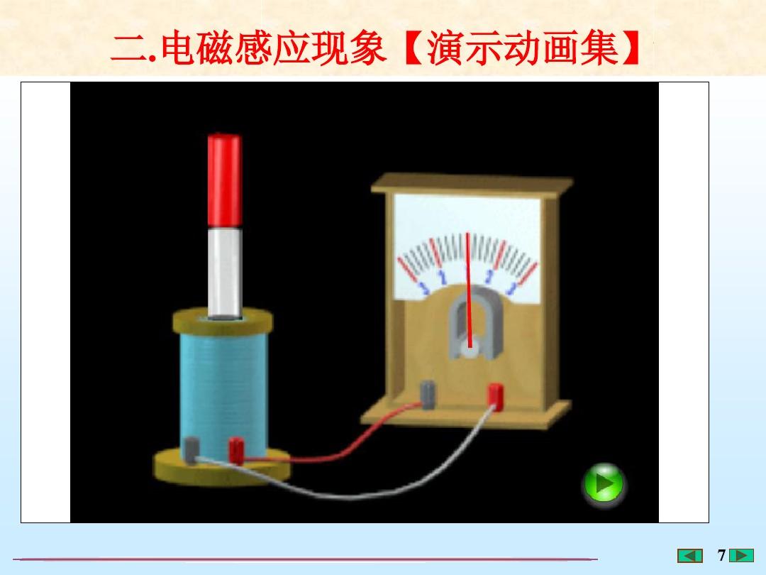 電磁感應定律是法拉第發現的嗎_法拉第電磁感應現象_電磁感應是法拉第發明的嗎