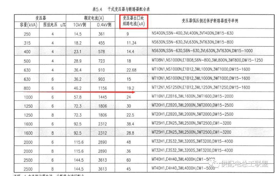 計算電流電壓電阻的所有公式_電流電壓電阻的計算_電阻電流電壓計算公式