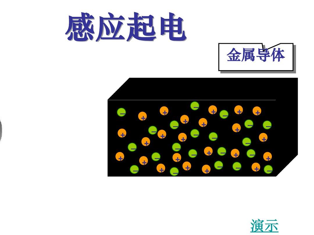 感應(yīng)靜電起電_靜電感應(yīng)_感應(yīng)靜電消除器