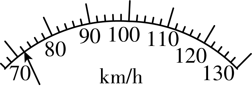 加速度計算方法紙帶_加速度公式打點計時器_打點紙帶求加速度公式