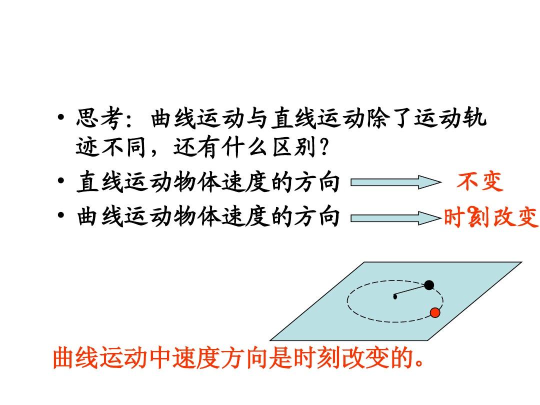 答題速度太慢怎么辦_答題快速_運動的快慢答題模板