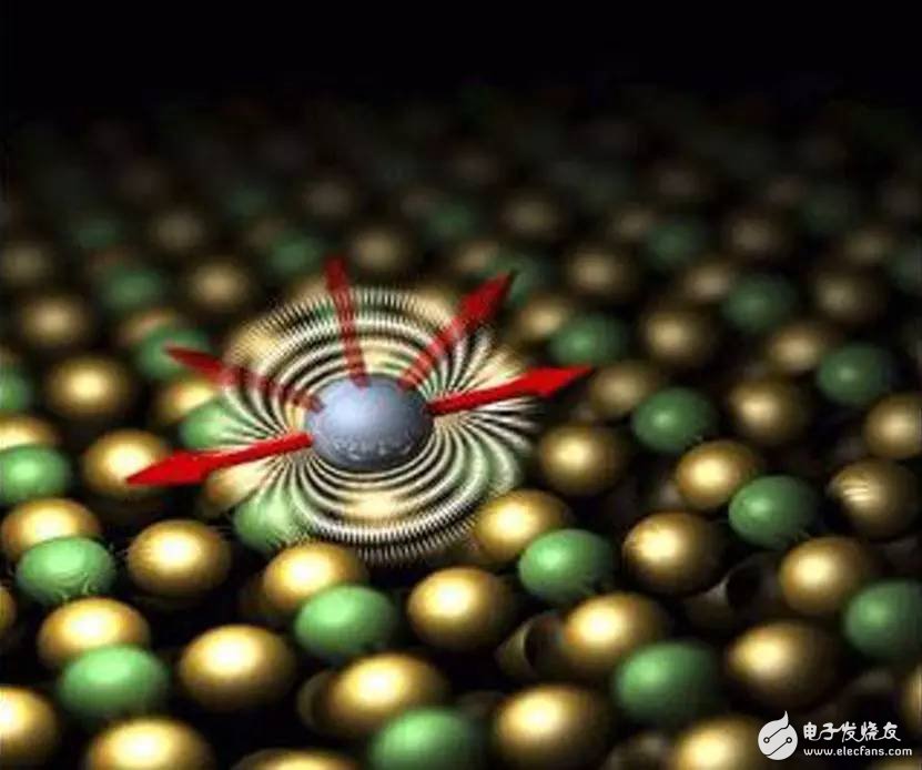 量子通訊儲存_量子通訊需要什么載體_量子通訊存在嗎