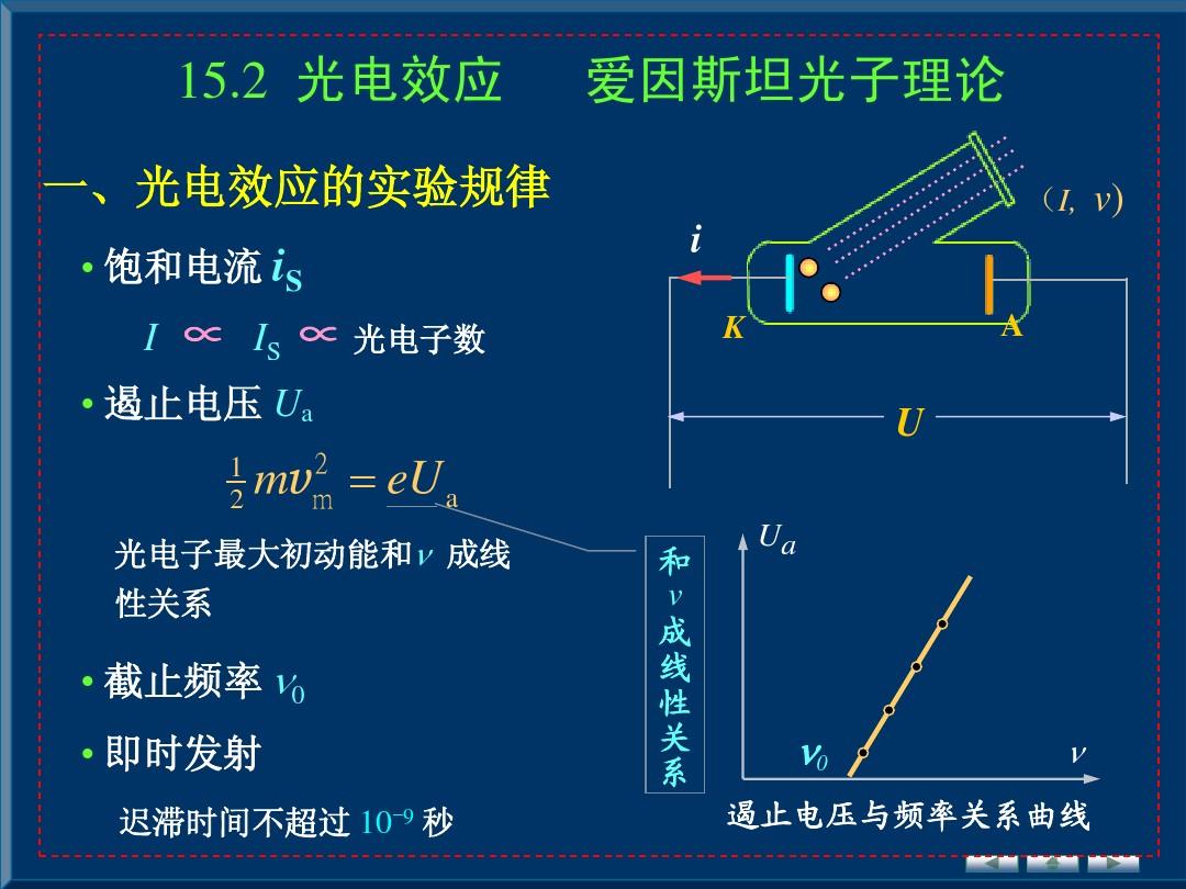 光電效應實驗電路圖_光電效應實驗報告_光電效應實驗