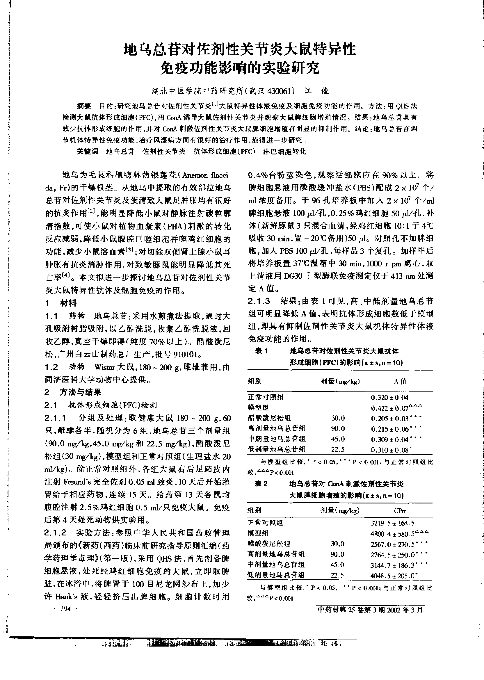 視頻小白鼠實驗教程_視頻小白鼠實驗怎么做_小白鼠實驗視頻