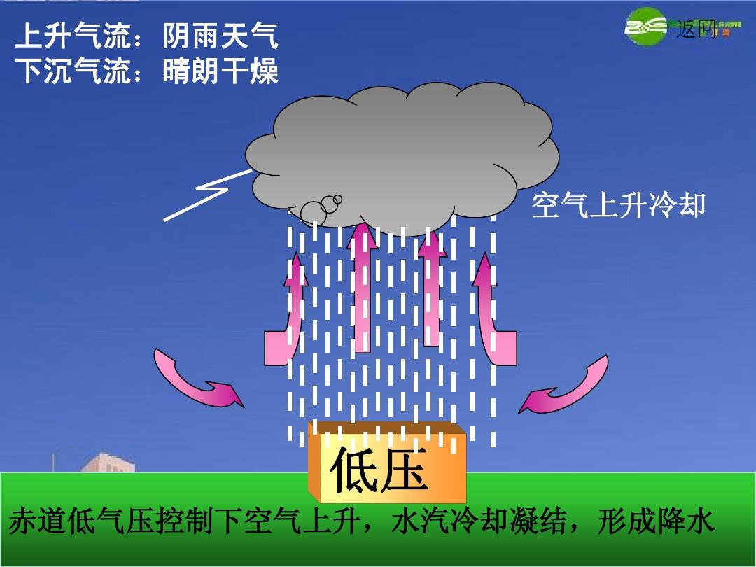 大氣壓強(qiáng)小實(shí)驗(yàn)原理_大氣壓強(qiáng)小實(shí)驗(yàn)視頻_大氣壓強(qiáng)的實(shí)驗(yàn)視頻
