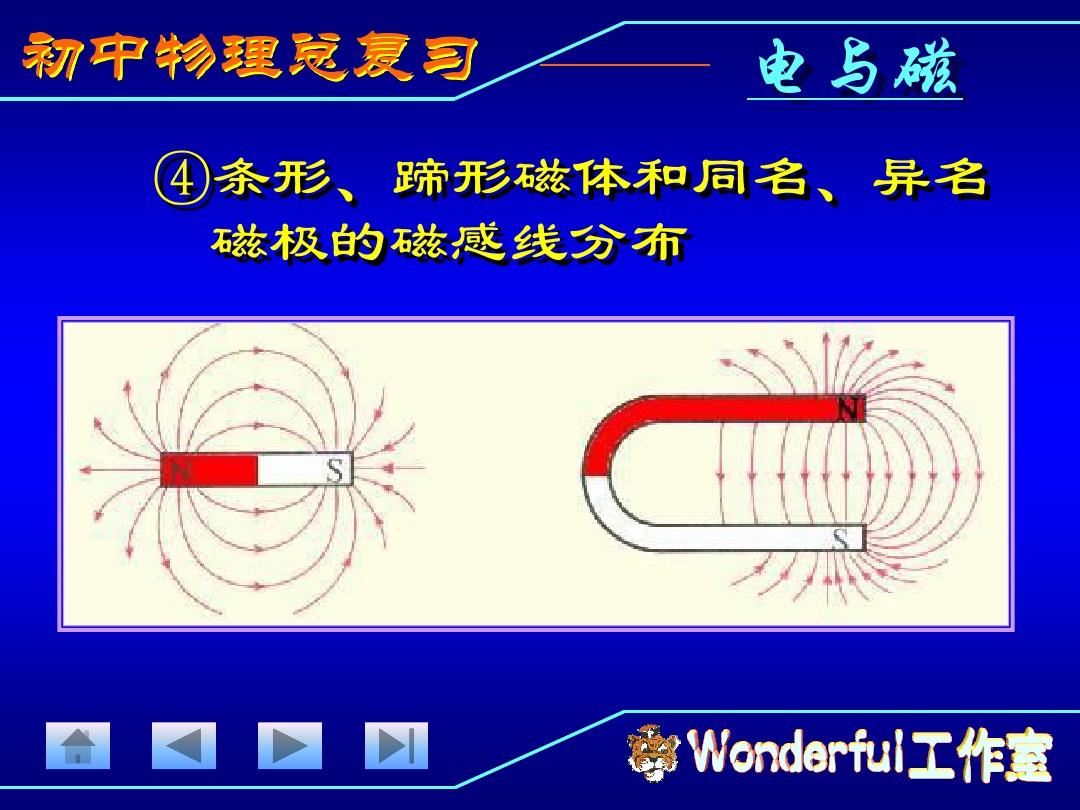電功率的單位用什么表示_電功率的單位公式_電功率的單位和符號