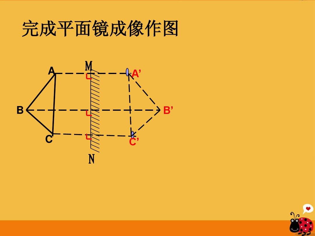 平面鏡成像作業(yè)設(shè)計_平面鏡成像設(shè)計思路_成像平面鏡作業(yè)設(shè)計方案