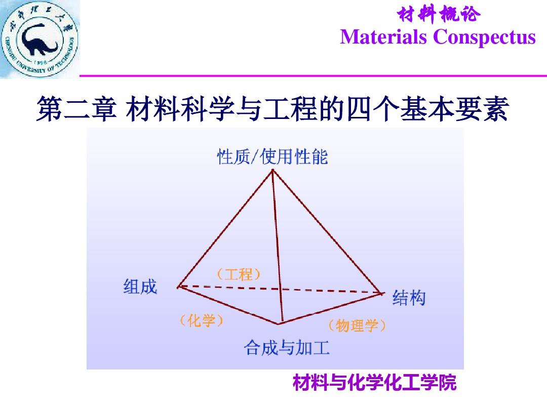 上海大學物理實驗_上海大學物理實驗_上海大學物理實驗