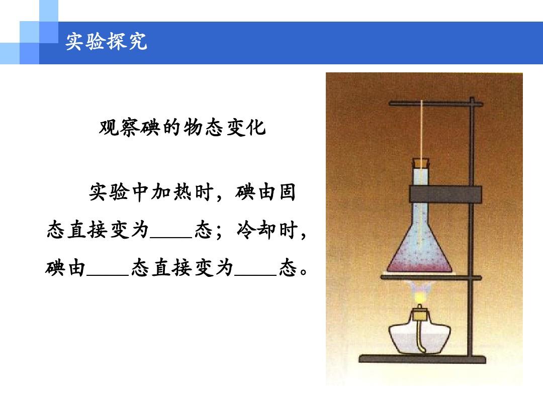 升華現(xiàn)象和凝華現(xiàn)象有哪些_升華和凝華現(xiàn)象下載_升華現(xiàn)象圖片