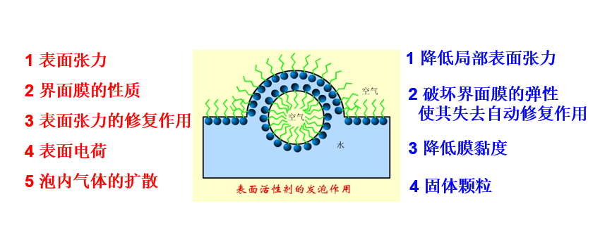 分子熱運動和溫度的關系_分子熱運動和溫度的關系_分子熱運動和溫度的關系