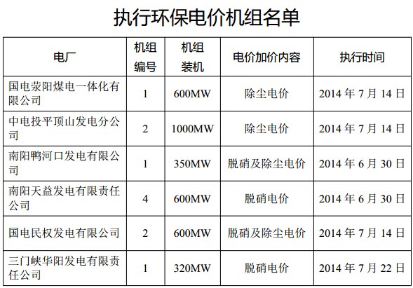 電動車電流過大就斷電_電動車電流過載_電動車電流過大怎么解決