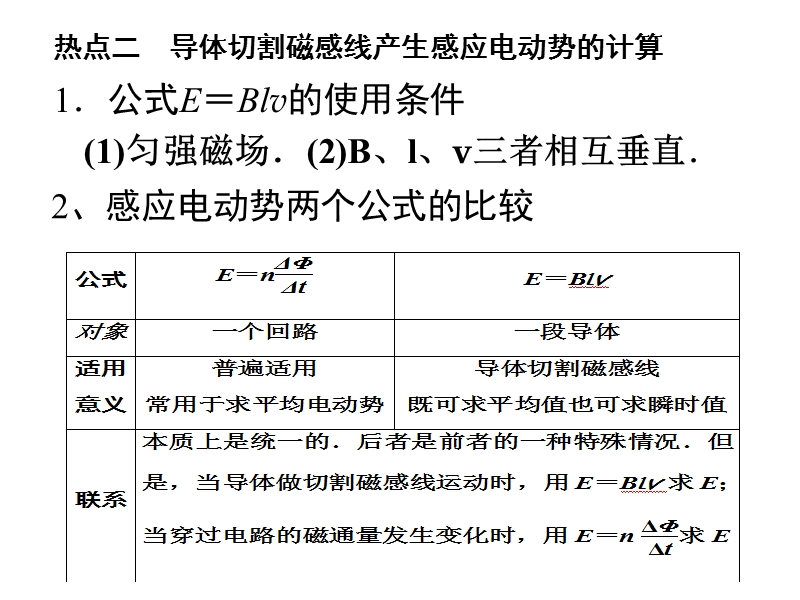 法拉第電磁感應(yīng)定律_電磁感應(yīng)定律是法拉第總結(jié)的嗎_法拉第電磁感應(yīng)定律感應(yīng)電流
