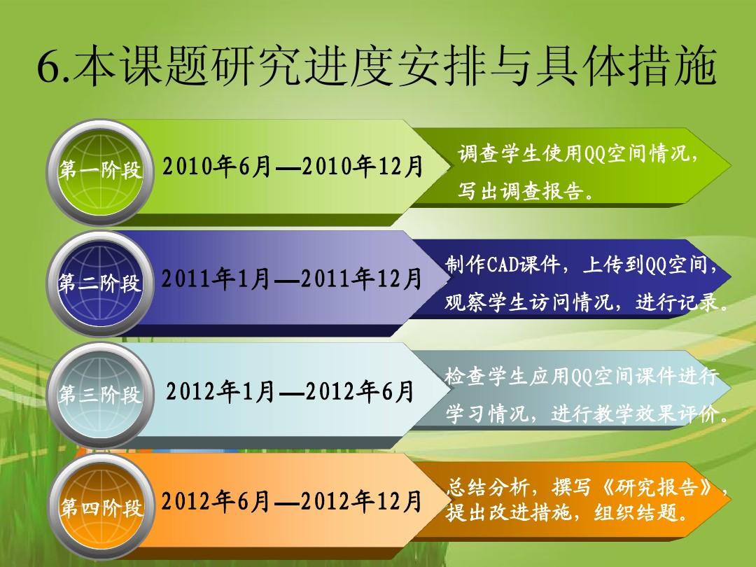 初中物理實驗教學進度表_物理實驗教學教學設計_八年級下冊物理實驗教學總結
