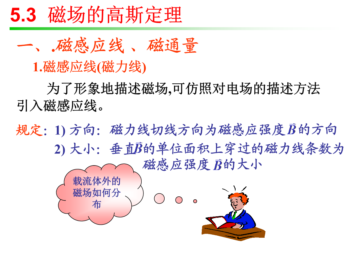 楞次定律實驗裝置_演示楞次定律的物理實驗_楞次定律實驗