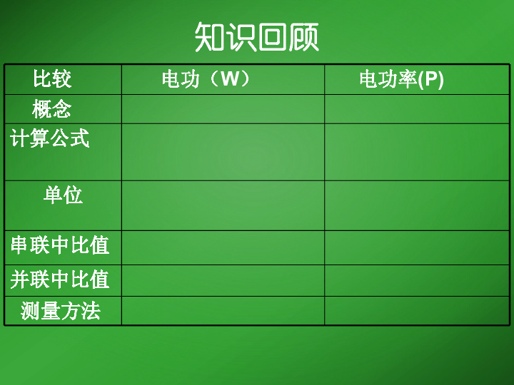九年級電功率計算題及答案_電功率計算題型_電功率計算題難題
