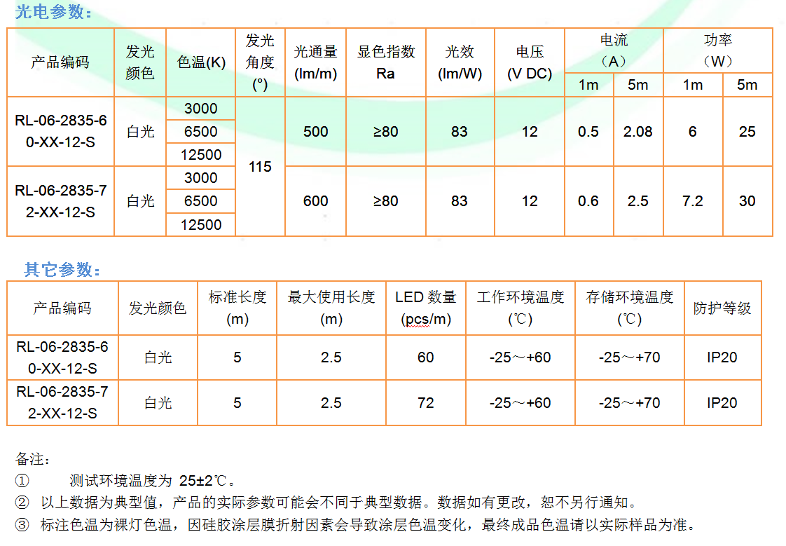 測量電燈泡功率的實驗視頻_測量小燈泡的電功率電路圖_測量小燈泡的電功率的原理