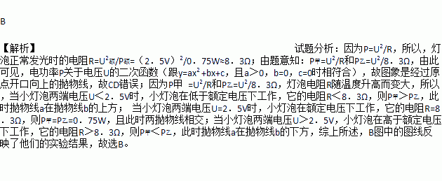 測量小燈泡的電功率電路圖_測量小燈泡的電功率電路圖_測量小燈泡的電功率電路圖