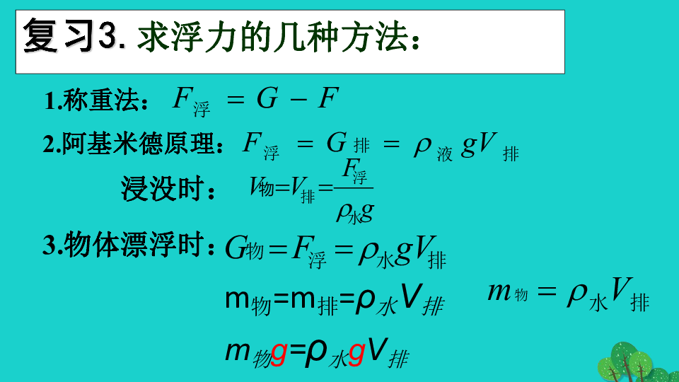 大氣壓強(qiáng)的利用舉例_什么是利用大氣壓強(qiáng)_大氣壓強(qiáng)是什么原理