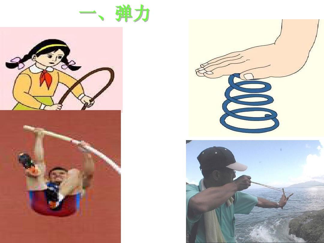 彈簧彈力方向的判斷_彈簧彈力判斷方向圖解_彈簧彈力判斷方向的公式