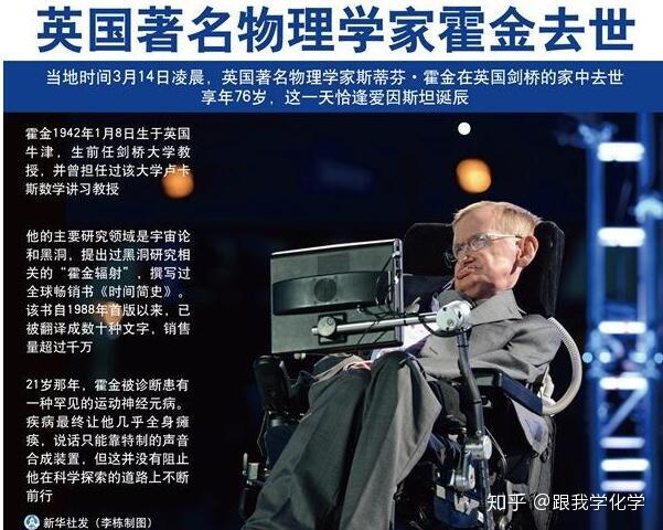 程稼夫的物理書怎么樣_物理學家程嘉樹婚姻_程稼夫物理競賽講座