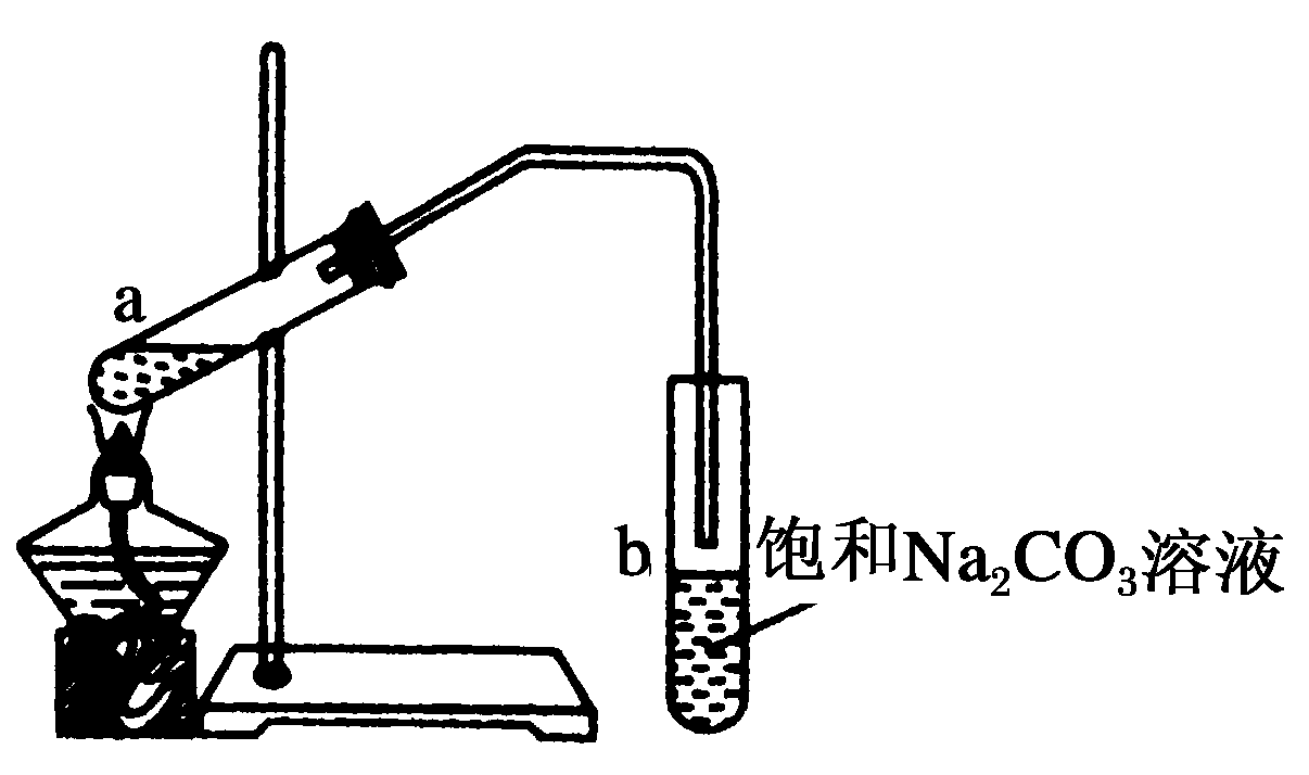 乙醇與氧氣實驗視頻_乙醇的氧化實驗視頻_乙醇制氧氣